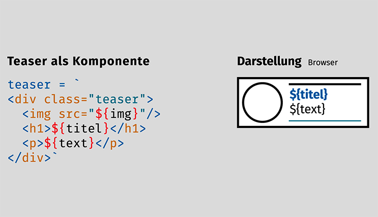 html-component-teaser